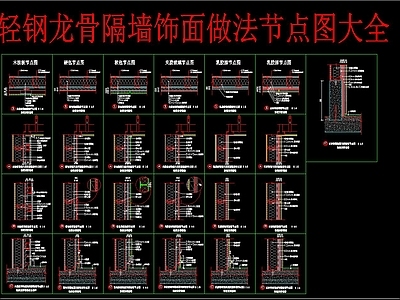 现代墙面节点 隔墙饰面 轻钢龙骨隔墙 石膏墙 墙面硬装构建 施工图