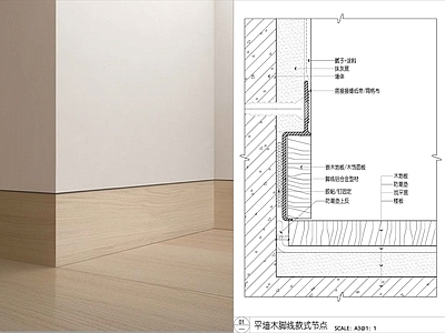 现代墙面节点 平墙木脚线节点 极简脚线节点 脚线 木地板 施工图