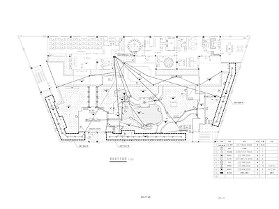 现代屋顶花园 园景观水电 露台水电 水电施工 给排水 园照明 施工图