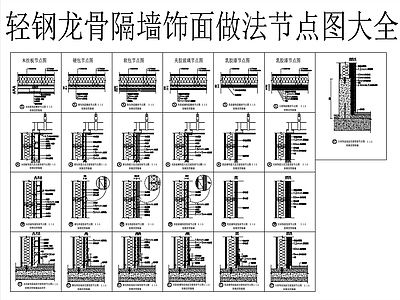 现代极简墙面节点 轻钢龙骨石膏板 家装节点 节点图 施工图