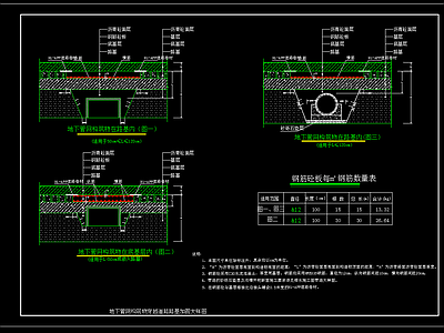 给排水节点详图 管网穿过路加固图 管道穿越道路加固 施工图