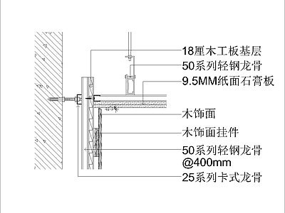 现代其他节点详图 墙面木饰面石膏板 施工图