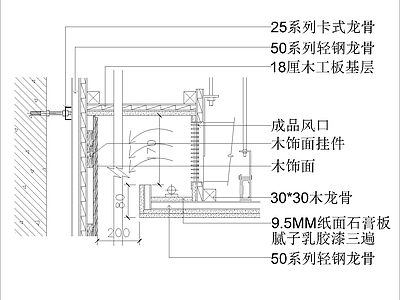 现代其他节点详图 墙面木饰面石膏板 施工图