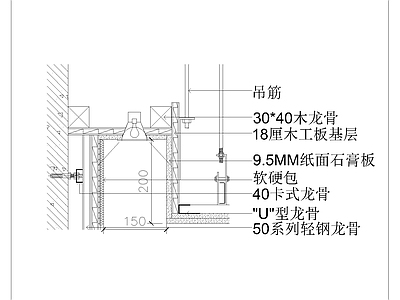 现代其他节点详图 墙面软硬包石膏板 施工图