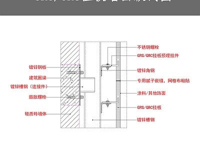 现代墙面节点 挂板墙面纵剖图 施工图