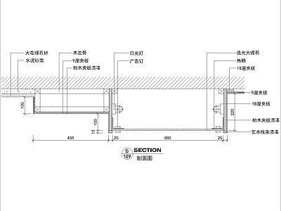 现代其他节点详图 墙面灯箱剖立 施工图