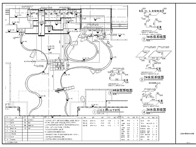 景观节点 景观水景 景观水景系统图 水景给排水大样 施工图