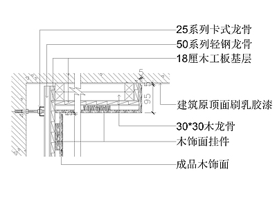 现代其他节点详图 墙面木饰面石膏板 施工图