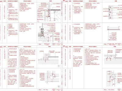 现代墙面节点 家装做法 施工图