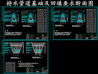 给排水节点详图 管道基础回填断面 给排水管道基础 管道基础回填做法 施工图