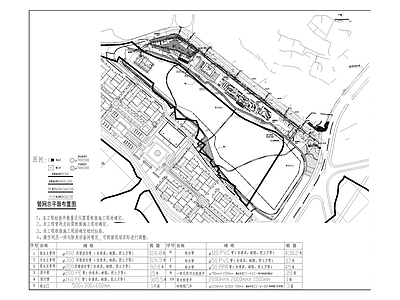 给排水图 市政给排水 管网 给排水 商业街给排水 公园广场给排水 施工图