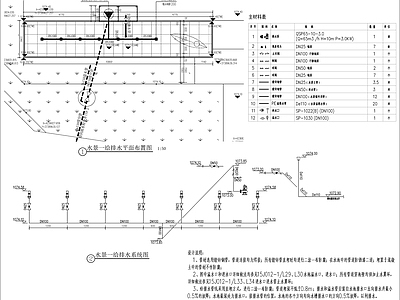 给排水图 景观涌泉水景 给排水水循环图 施工图