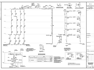 给排水图 消防栓系统图 自动喷淋 施工图