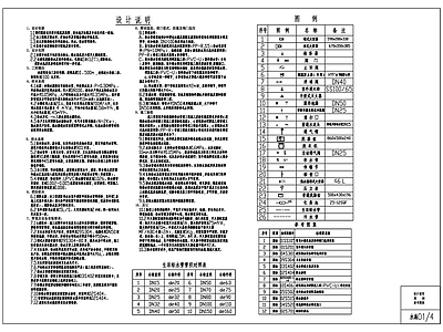 现代设计说明 别墅给排水专用设 施工图