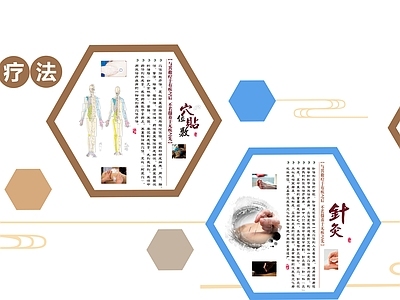 现代新中式壁纸 中医文化墙 中医宣传栏 新中式展板 新中式中医