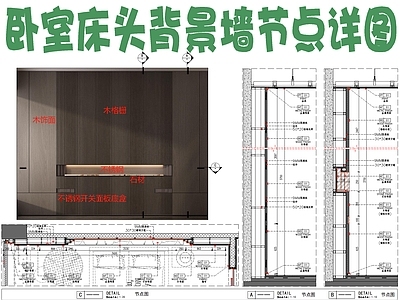 墙面节点 床头背景墙 护墙板 壁龛节点 木饰面节点 墙面造型节点 施工图