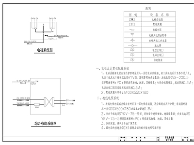 现代图例 别墅电气设计说明 施工图