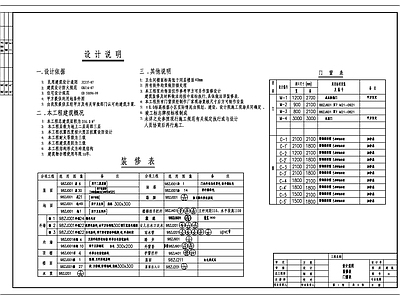 现代设计说明 别墅建筑室内设计 施工图