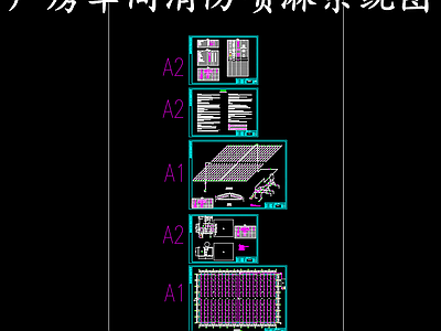 给排水节点详图 厂房车间消防喷淋 消防喷淋平面系统 施工图