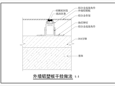 现代墙面节点 外墙铝塑板干挂 施工图