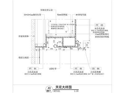 现代吊顶节点 轻钢龙骨吊顶节点 墙面干挂砖节点 铝格栅吊顶节点 石膏板灯槽节点 施工图