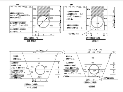 给排水节点详图 管道基础及回填土 浅槽管道基础回填 深槽管道基础回填 施工图
