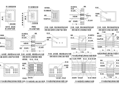 消防图 防火封堵做法 电力电缆进柜箱 电缆沟穿墙孔洞 阻火墙 施工图