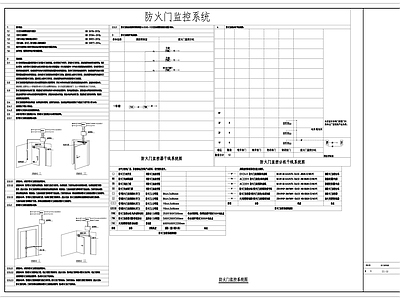 消防图 防火门监控系统图 防火门监控 施工图