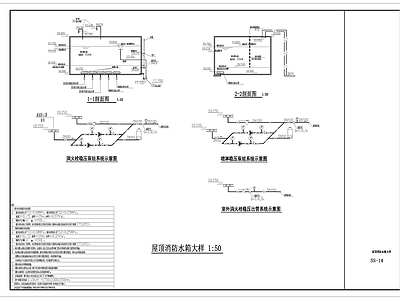 消防图 屋顶消防水箱大样 消防水箱大样 消防水箱 施工图