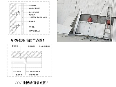 现代墙面节点 GRG墙面节点 GRG挂板节点 GRG安装节点 GRG干挂节点 GRG节点 施工图