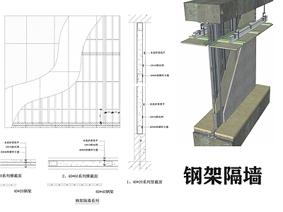 现代墙面节点 钢架隔墙节点 新建隔墙节点 矩管隔墙节点 钢架混泥土隔墙 施工图