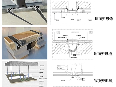 现代收口节点 变形缝节点图 伸缩缝节点 墙面变形缝节点 地面变形缝节点 顶面变形缝节点 施工图