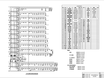 消防图 消防报警系统图 报警器消防图 系统图 施工图