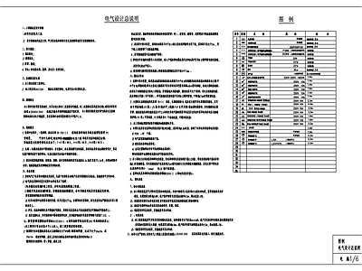 现代设计说明 乡村别墅电气设计 施工图