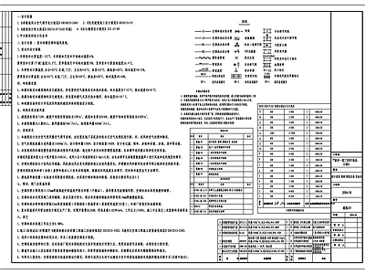 现代设计说明 乡村别墅给排水 施工图