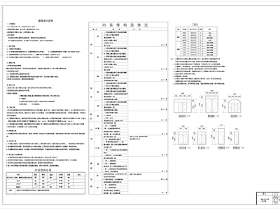 现代设计说明 现代别墅建筑设计 施工图