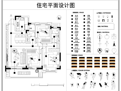 样板间 家装平面图 户型平面图 样板间设计图 空间说明 施工图
