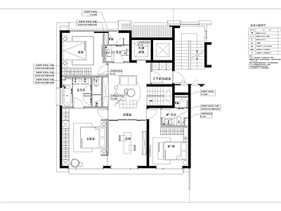 别墅 别墅全套 样板间 别墅立面图 户型优化 施工图