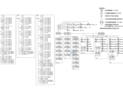 其他机电图纸 样板间灯光智能控 施工图