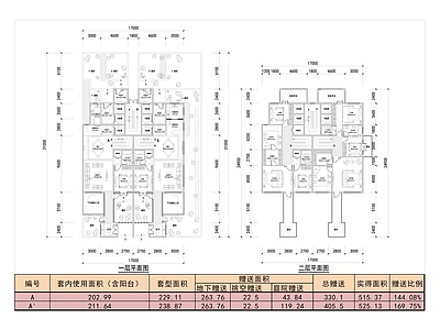 现代新中式别墅建筑 六层叠拼全套平面 未来社区叠拼设计 独立电梯叠拼户型 240叠拼户型平 施工图