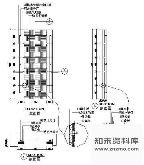 图块/节点比较不错的墙面装饰造型