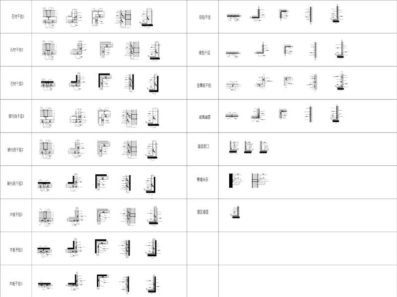 室内常用墙面节点大样图