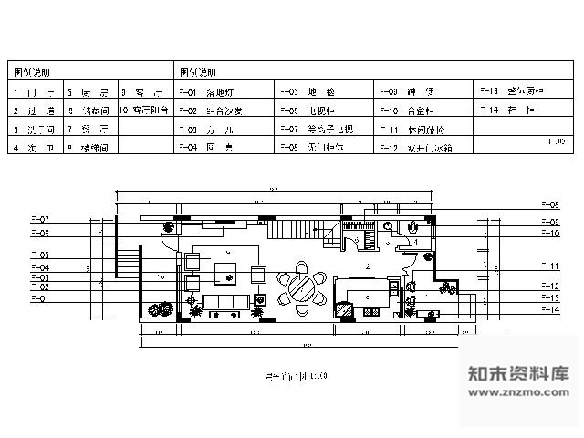 施工图田园风格三层别墅装修图含实景