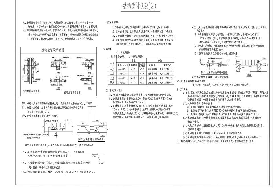 现代风格简约二层别墅建筑设计（效果图+施工图）