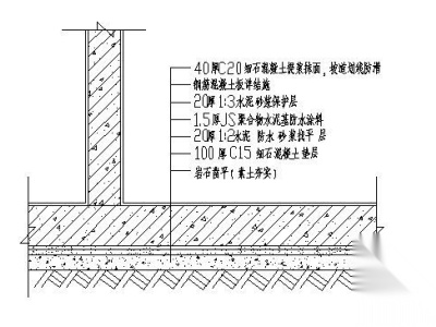 地坪漆节点大样图库下载_【知末网cad图纸库】第1页