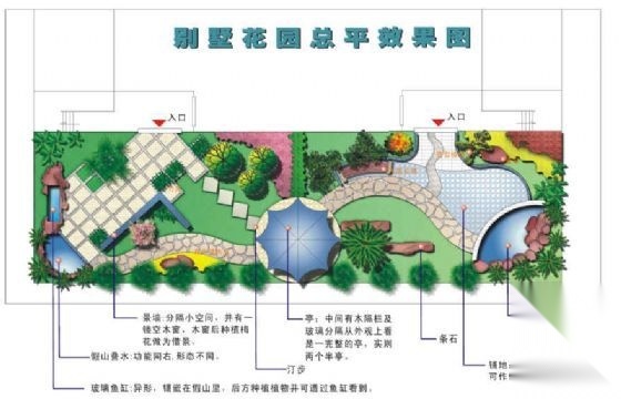 别墅庭院景观设计平面方案