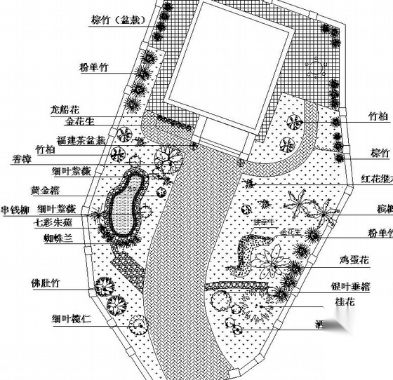 某别墅庭院景观绿化设计