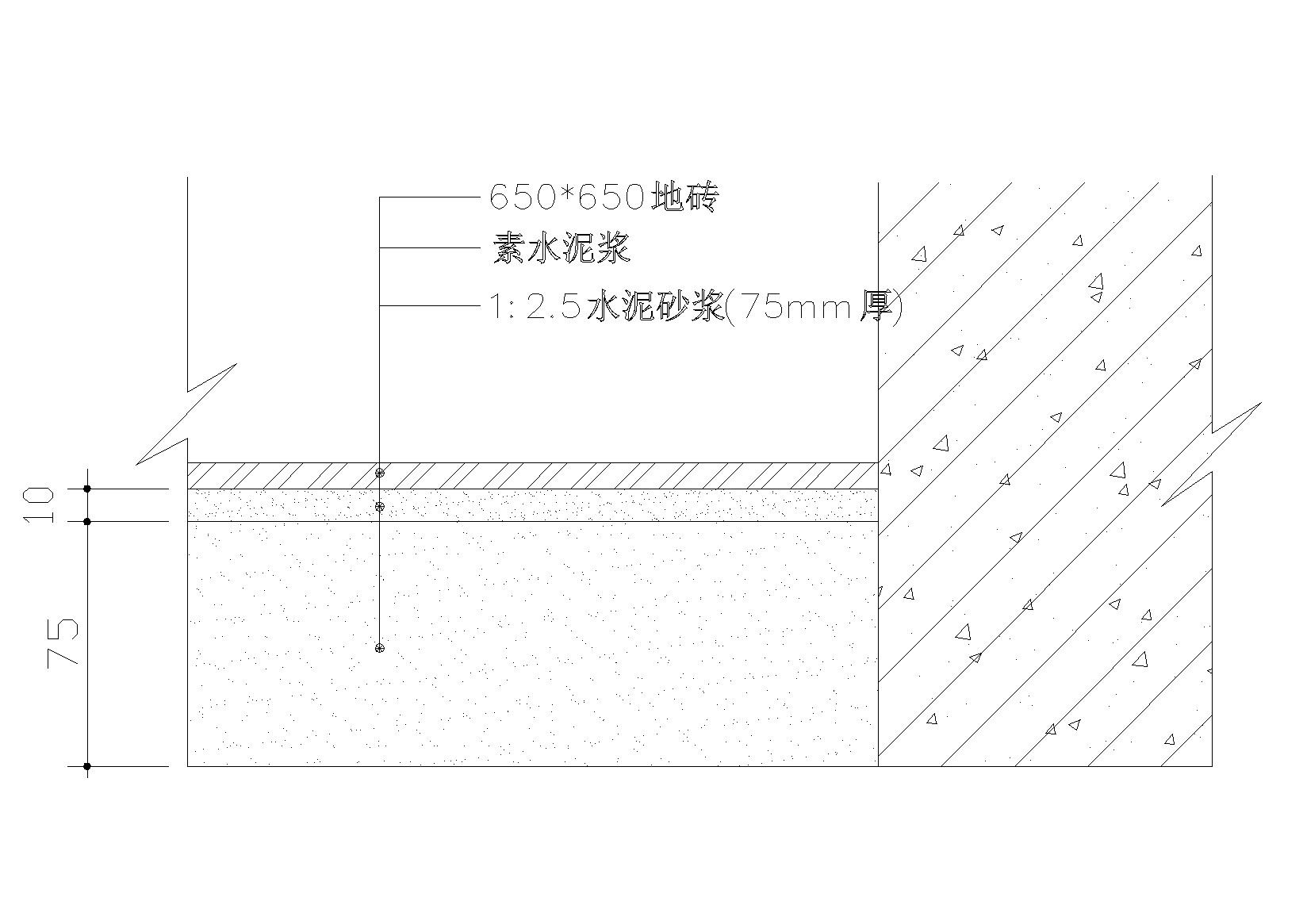 节点分析4：地面，墙面节点示意