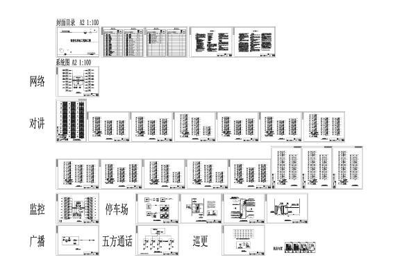 大型综合小区弱电智能化工程CAD深化施工全套