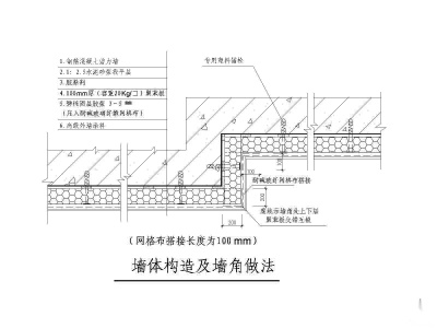 外墙涂料节点大样